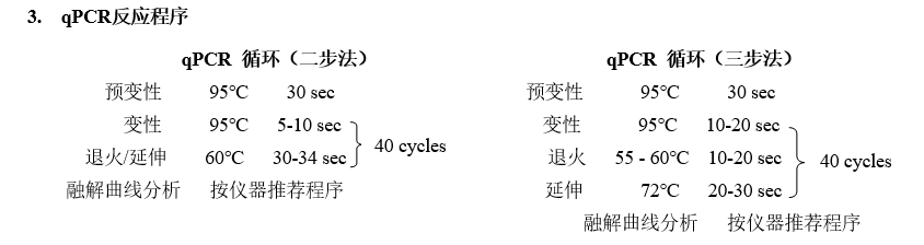 抗体法qPCR程序设置.png