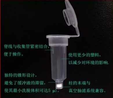 超微量吸附柱.png